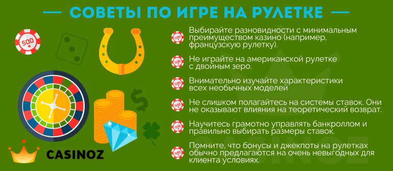 как играть на рулетке в казино