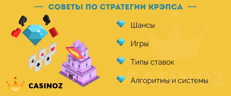 как играть в крэпс онлайн казино