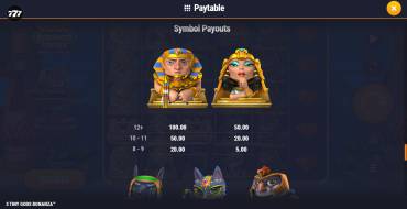 3 Tiny Gods Bonanza: Таблица выплат