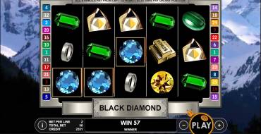 Black Diamond: Символы