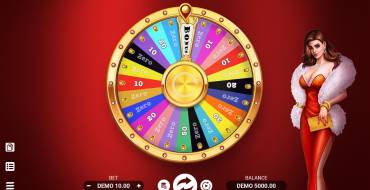 Bonanza Wheel: Игровой автомат