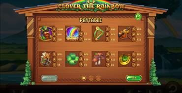 Clover the Rainbow: Таблица выплат