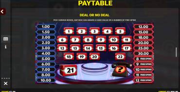 Deal or no Deal: The Big Hit Megaways — Jackpot King: Бонусные игры