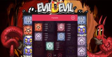 Evil Devil: Таблица выплат