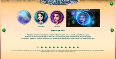 Fairytale Legends: Mirror Mirror: Призы