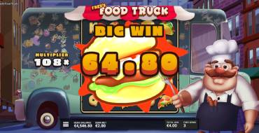 Fred’s Food Truck: Выигрыши