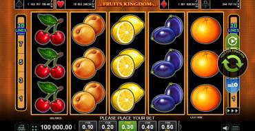 Fruits Kingdom: Игровой автомат