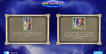 Gods of Olympus IV: Игровой автомат