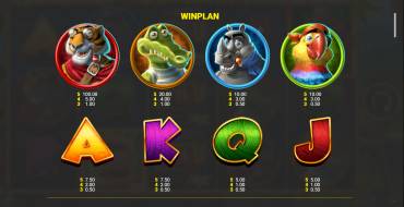 King Kong Cash Go Bananas Jackpot King: Таблица выплат