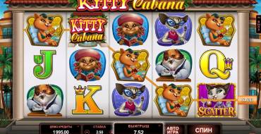 Kitty Cabana: Комбинации