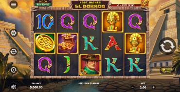 Lost Riches of El Dorado: Игровой автомат