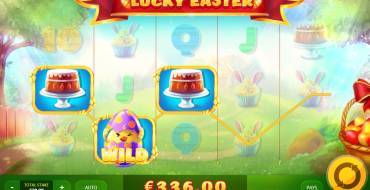 Lucky Easter: Выплаты