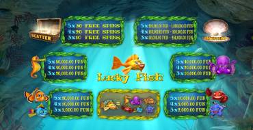 Lucky Fish: Таблица выплат