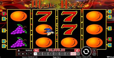 Magic Hot 4: Выигрыши