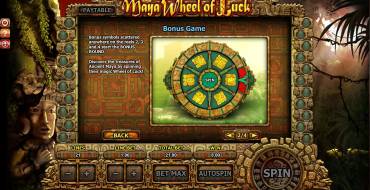 Maya Wheel of Luck: Бонусы