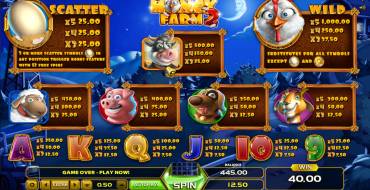 Money Farm 2: Правила