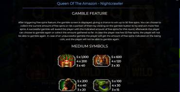 Queen Of The Amazon – Nightcrawler: Таблица выплат