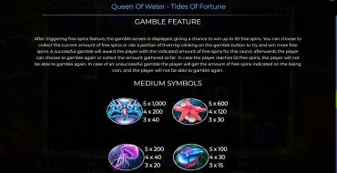 Queen Of Water – Tides Of Fortune: Таблица выплат