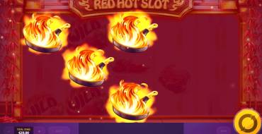 Red Hot Slot: Игровой автомат