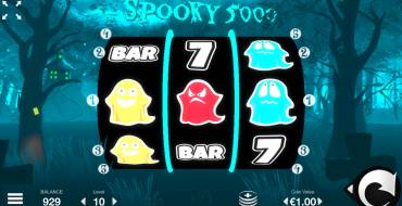 Spooky 5000: Правила игры