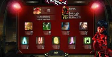 Super Lady Luck: Выплаты