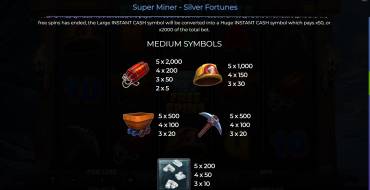 Super Miner – Silver Fortunes: Таблица выплат