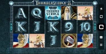 Thunderstruck 2: Игровой автомат