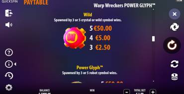 Warp Wreckers Power Glyph: Таблица выплат