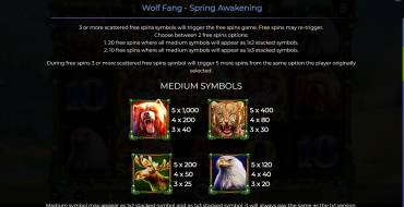 Wolf Fang – Spring Awakening: Таблица выплат